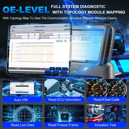 XTOOL IP919 Full System Diagnostic Support ECU Coding DOIP / CANFD Protocol & FCA AutoAuth