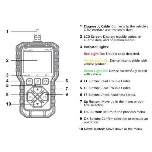 LAUNCH Creader CR329 Passenger Car Scan Tool - Standard E-commerce Package