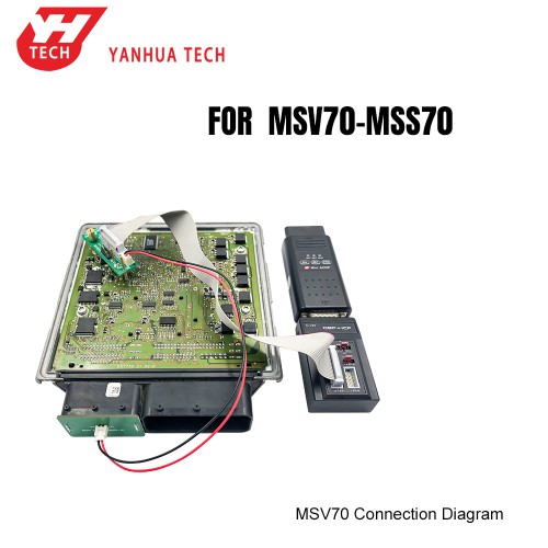 YANHUA ACDP MSV70-MSS70 BDM Interface Board