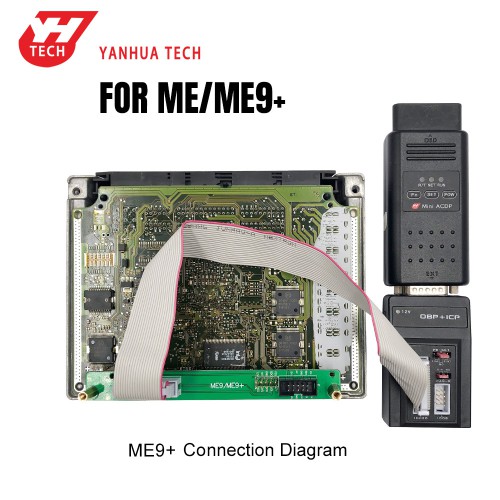 YANHUA ACDP ME9+ BDM Interface Board