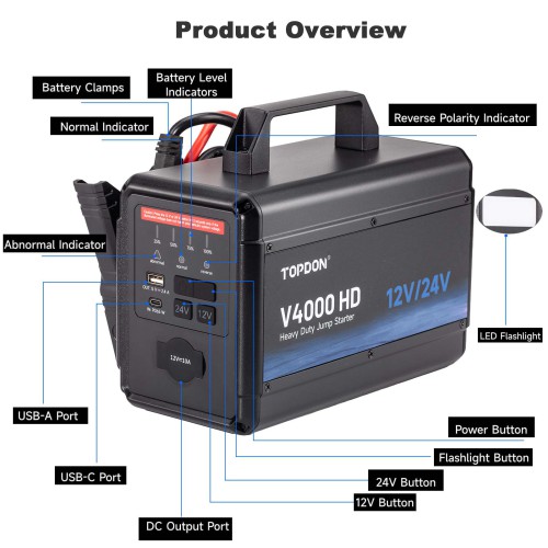TOPDON V4000 HD 12V/24V 4000A Jump Starter