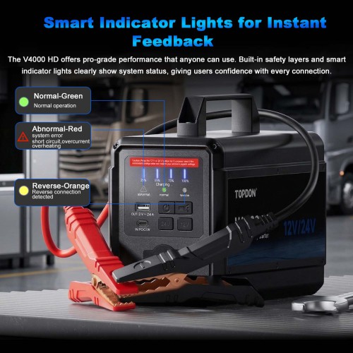 TOPDON V4000 HD 12V/24V 4000A Jump Starter