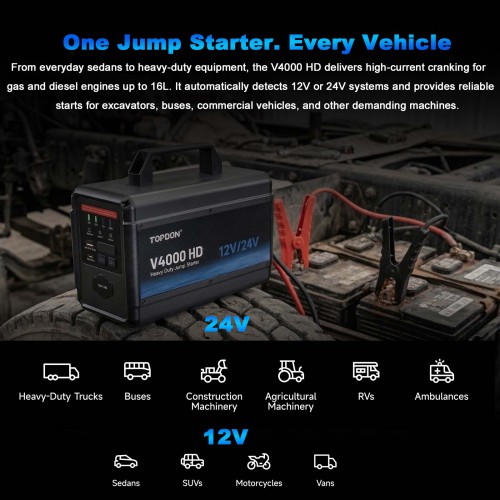 TOPDON V4000 HD 12V/24V 4000A Jump Starter