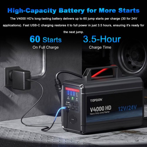 TOPDON V4000 HD 12V/24V 4000A Jump Starter