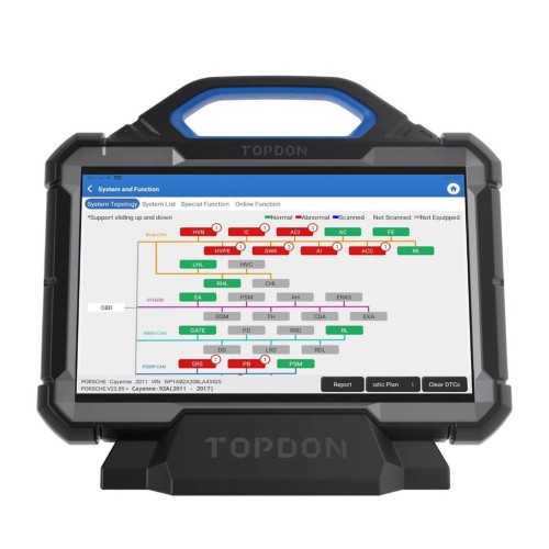 TOPDON Phoenix Max With 13.3 Inches Screen, Supports 4-channel Oscilloscope, ADAS Compatibility, Topology Mapping, J2534, DoIP, CanFD, D-PDU, RP1210