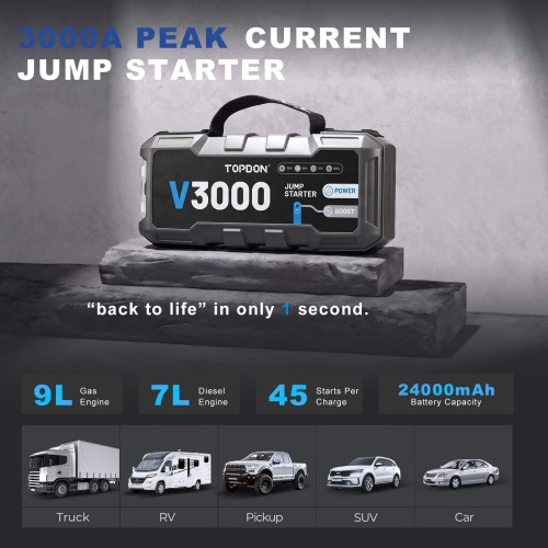 TOPDON V3000 Battery Jump Starter, 3000 Peak Amp, Power Bank & Flashlight