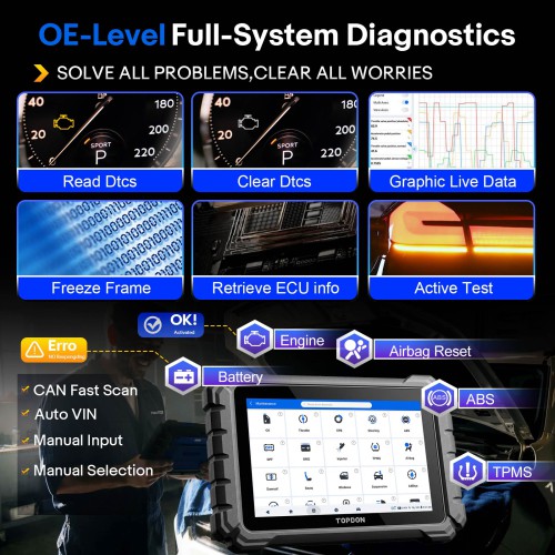 TOPDON ONE PLUS Professional Automotive Diagnostic Tool Supports Hidden Functions Activation, 50+ Maintenance Functions, Battery Testing