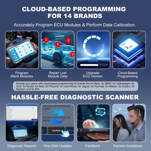 TOPDON Phoenix Max Automotive Diagnostic Scanner (Without Scope) 13.3" OE-Level Scan Tool, Docking Station, Cloud-Based Programming