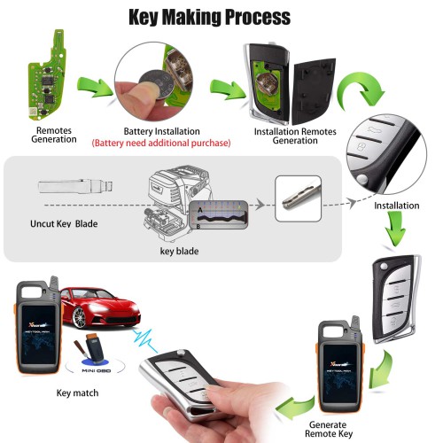 XHORSE XNLEX0EN Universal Wireless Remote Key 3 Buttons for Lexus 5pcs/Lot