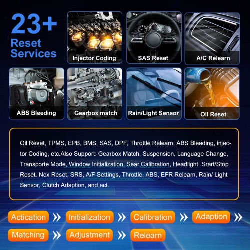 XTOOL IP500 BMR Diagnostic Scanner A Comprehensive Diagnostic Solution for BMW, for MINI, and for Rolls-Royce