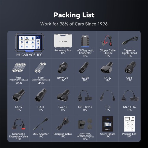 THINKCAR MUCAR VO8 Support 34+ Maintenance Functions,ECU Coding & OE-level Full System Diagnostic, Auto VIN, with 9450mAh Battery & 8MP Camera