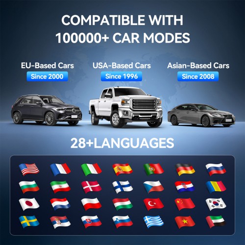 THINKCAR MUCAR 892BT Supports BT Wireless, 35+ Reset Services, AI Intelligent Diagnostic, Free Lifetime Upgrades