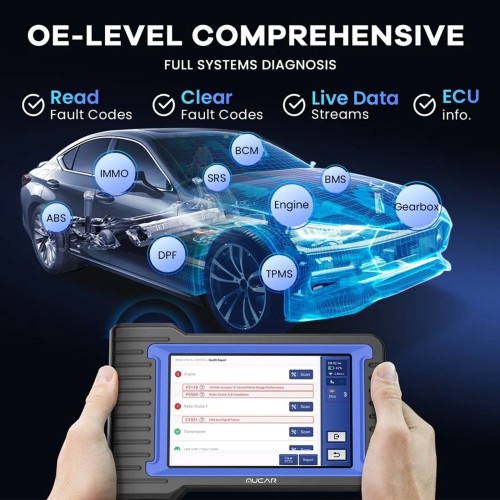 THINKCAR MUCAR VO7 OBD2 Scanner, Supports 28+ Reset Functions, OE-Level All-Systems Diagnostics, Lifetime Free Updates