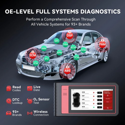 THINKCAR THINKTOOL MINI, Supports 28+ Languages, 28 Reset Functions, OE-level Full System Diagnostic Tool