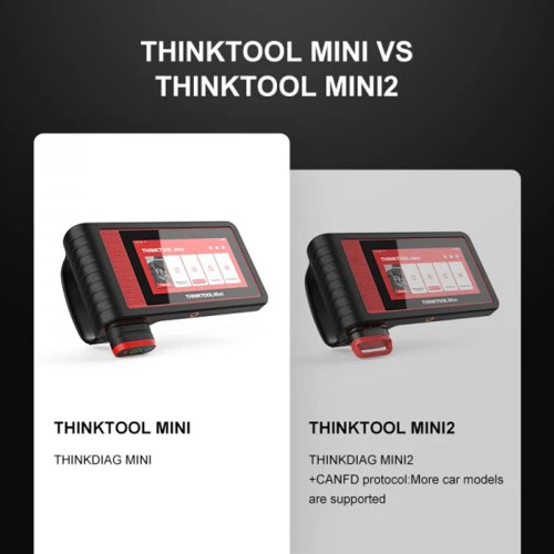 THINKCAR THINKTOOL MINI, Supports 28+ Languages, 28 Reset Functions, OE-level Full System Diagnostic Tool