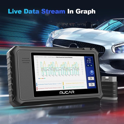 THINKCAR MUCAR VO6 OBD2 Scanner Supports 28+ Maintenance Functions Full System Diagnostics Full OBD2 Diagnostic Functions Free Update lifetime