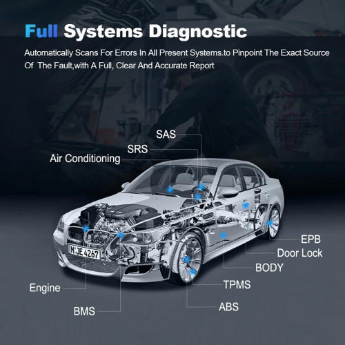 THINKCAR MUCAR VO6 OBD2 Scanner Supports 28+ Maintenance Functions Full System Diagnostics Full OBD2 Diagnostic Functions Free Update lifetime
