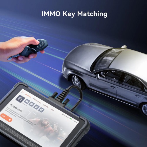 THINKSCAN 672 Diagnostic Scanner Supports CAN-FD Protocol, 28+ Languages, 28+ Reset Functions, IMMO Key Matching