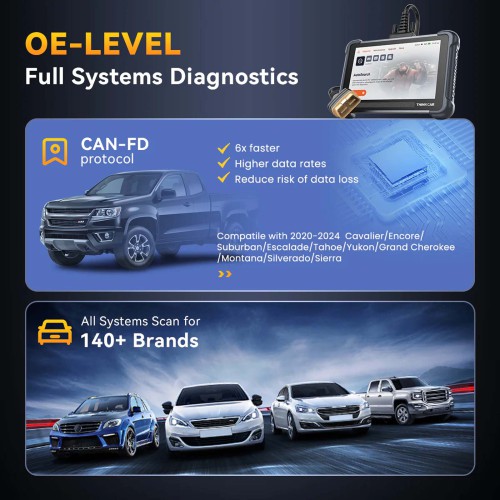 THINKSCAN 672 Diagnostic Scanner Supports CAN-FD Protocol, 28+ Languages, 28+ Reset Functions, IMMO Key Matching