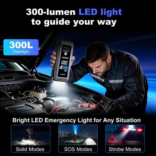 TOPDON JumpSurge JS1200Pro 1800 Peak Amp Battery Jumpstarter, Power Bank & Flashlight
