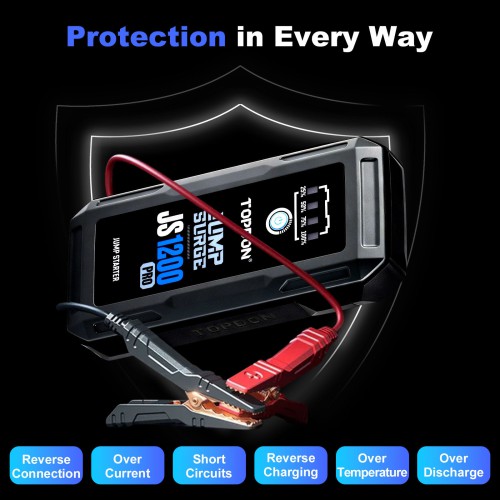 TOPDON JumpSurge JS1200Pro 1800 Peak Amp Battery Jumpstarter, Power Bank & Flashlight