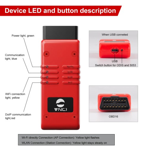 VNCI 6154B for VW & for AUDI Diagnostic Tool, Supports CAN FD/ DolP Protocol,  2.4GHz & 5GHz Network