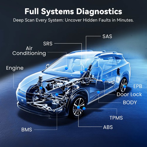 THINKCAR MUCAR 682 AI Intelligent Diagnostic Scanner, Supports CAN FD & FCA AutoAuth, 20+ Reset Functions, OE-level Full System Diagnostics