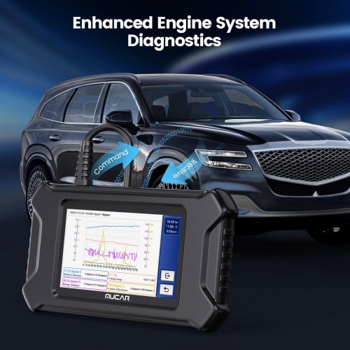 THINKCAR MUCAR CS90 Diagnostic Scanner Supports Engine System Diagnoses, 28 Reset Service Functions, ECM Diagnosis,  Full OBDII Diagnostics