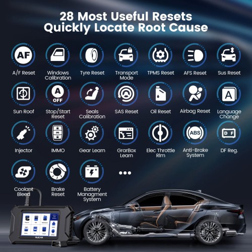 THINKCAR MUCAR CS90 Diagnostic Scanner Supports Engine System Diagnoses, 28 Reset Service Functions, ECM Diagnosis,  Full OBDII Diagnostics