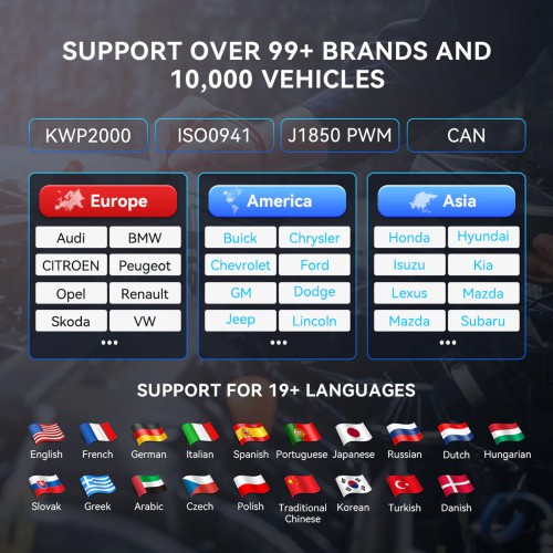 THINKCAR MUCAR CS90 Diagnostic Scanner Supports Engine System Diagnoses, 28 Reset Service Functions, ECM Diagnosis,  Full OBDII Diagnostics
