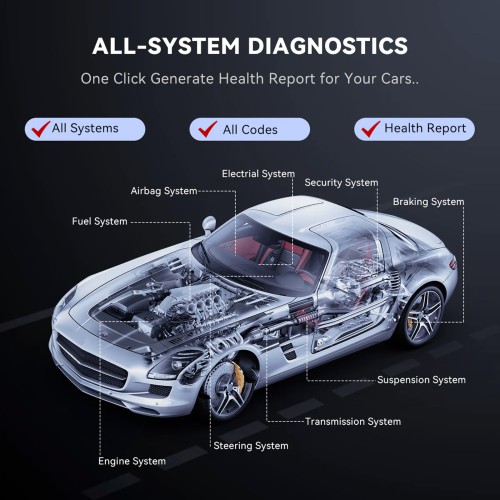 THINKCAR MUCAR CDE900 LITE Full System Diagnostic Scanner, Supports Full OBD2 Function, 21 + Languages, Choose Any 5 Functions from 28 Reset Services