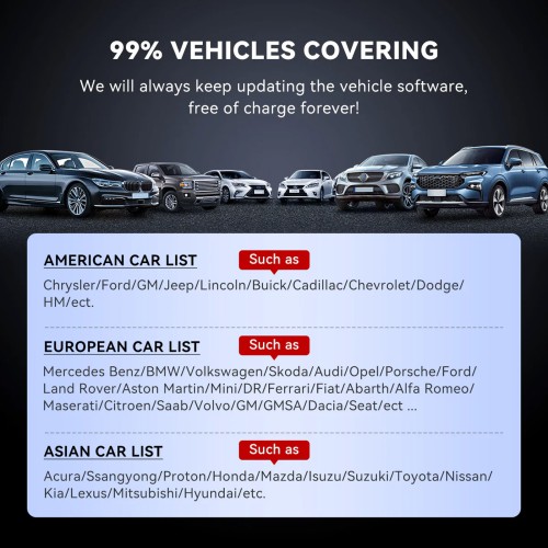 THINKCAR MUCAR CDE900 LITE Full System Diagnostic Scanner, Supports Full OBD2 Function, 21 + Languages, Choose Any 5 Functions from 28 Reset Services