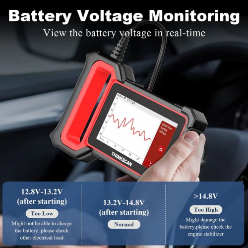 THINKCAR THINKSCAN PLUS S7 Diagnostic Scanner Supports 7 Systems Diagnoses, Full OBD2 Functions, Choose Any 5 Functions from 28 Reset Services