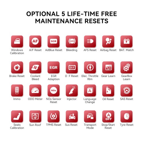 THINKCAR THINKSCAN PLUS S7 Diagnostic Scanner Supports 7 Systems Diagnoses, Full OBD2 Functions, Choose Any 5 Functions from 28 Reset Services