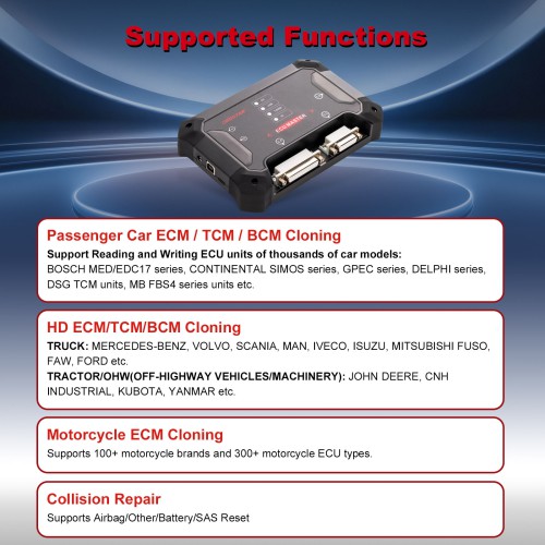 OBDSTAR ECU MASTER A+B+C+D Full Support Car, EV, Motorcycle,Truck,Tractor for ECM/ TCM/ BCM Clone First PC-based ECU Flasher Support Airbag Reset
