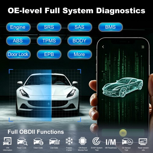 THINKCAR MUCAR BT200 MAX  AI-Powered Diagnostics Scanner Supports Full OBD2 Functions, 15+ Reset Services, CAN-FD & FCA