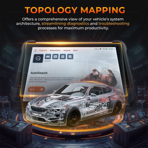 THINKCAR THINKSCAN 689BT PRO Bluetooth Diagnostic Scanner with AI Function, Supports CANFD & DOIP & J2534, 35 Resets,Topology Mapping, ECU Coding