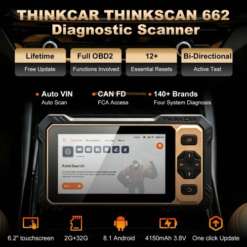 THINKCAR THINKSCAN 662 Diagnostic Scanner, Supports CAN FD & Auto VIN, 12 Reset Functions,  28+ Languages, 4 Major Systems Diagnoses