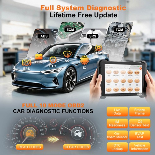 THINKCAR THINKSCAN 689BT PRO Bluetooth Diagnostic Scanner with AI Function, Supports CANFD & DOIP & J2534, 35 Resets,Topology Mapping, ECU Coding