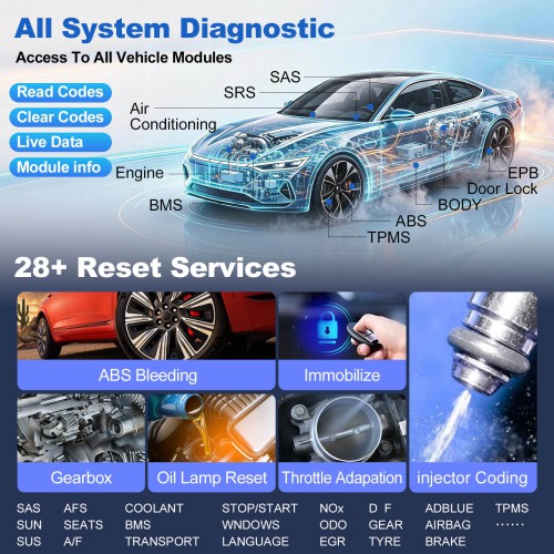 THINKCAR MUCAR VO6 OBD2 Scanner Supports 28+ Maintenance Functions Full System Diagnostics Full OBD2 Diagnostic Functions Free Update lifetime