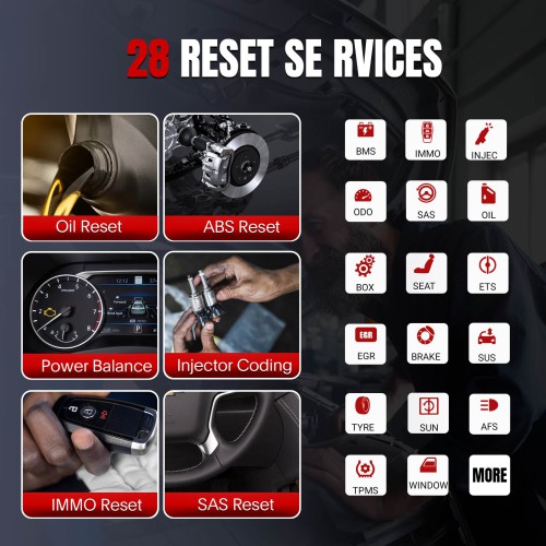 (Second-hand 99% New)THINKCAR ThinkScan Max 2 Full System Diagnostic 28 Maintenance Functions Lifetime Free Update
