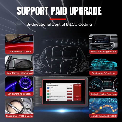 (Second-hand 99% New)THINKCAR ThinkScan Max 2 Full System Diagnostic 28 Maintenance Functions Lifetime Free Update