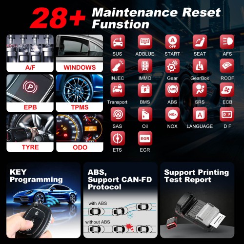 THINKCAR THINKTOOL MINI, Supports 28+ Languages, 28 Reset Functions, OE-level Full System Diagnostic Tool