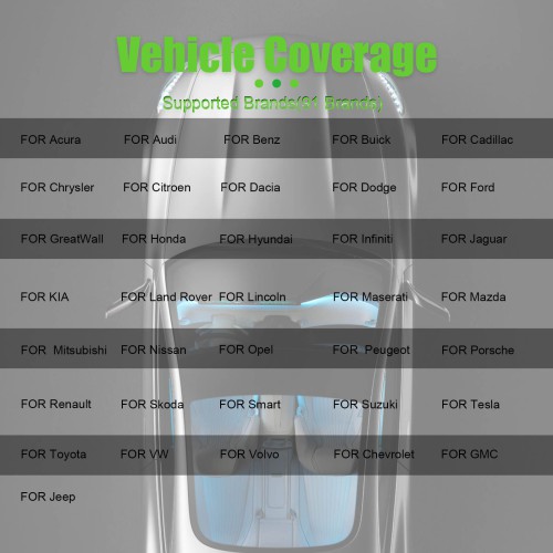 (Second hand,95% New)OBDSTAR P50 Airbag Reset Tool Cover 92 Brands and Over 13200 ECU Part No. by OBD/ BENCH