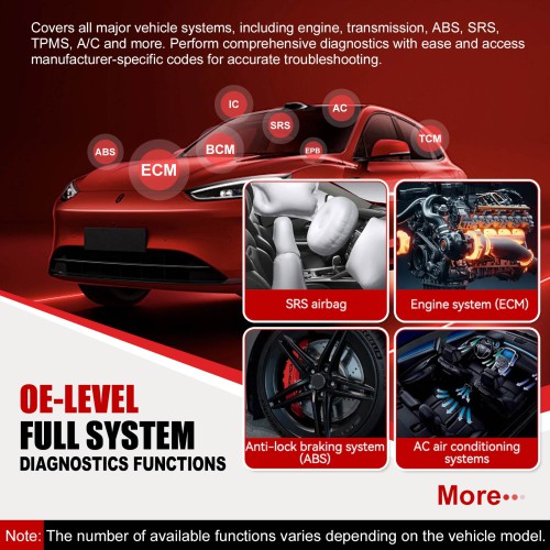 THINKCAR THINKDIAG MINI OBD2 Scanner, Supports Full System Diagnostics, Full OBD2 Diagnostic Functions, AutoVIN, 15+ Languages, Lifetime Free Upgrade