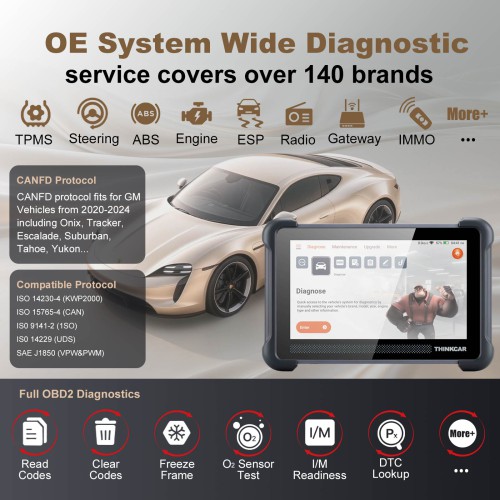 THINKSCAN 672 Diagnostic Scanner Supports CAN-FD Protocol, 28+ Languages, 28+ Reset Functions, IMMO Key Matching