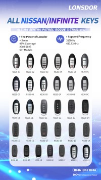 Lonsdor Nissan/Infinite Smart Key for 2008-2025 Models 315MHz 433Mhz Supports ID46 ID47 ID4A Types