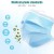 Hang-on Ear Disposable Face Mask Three Layers of Protection 100 PACK Free Shipping