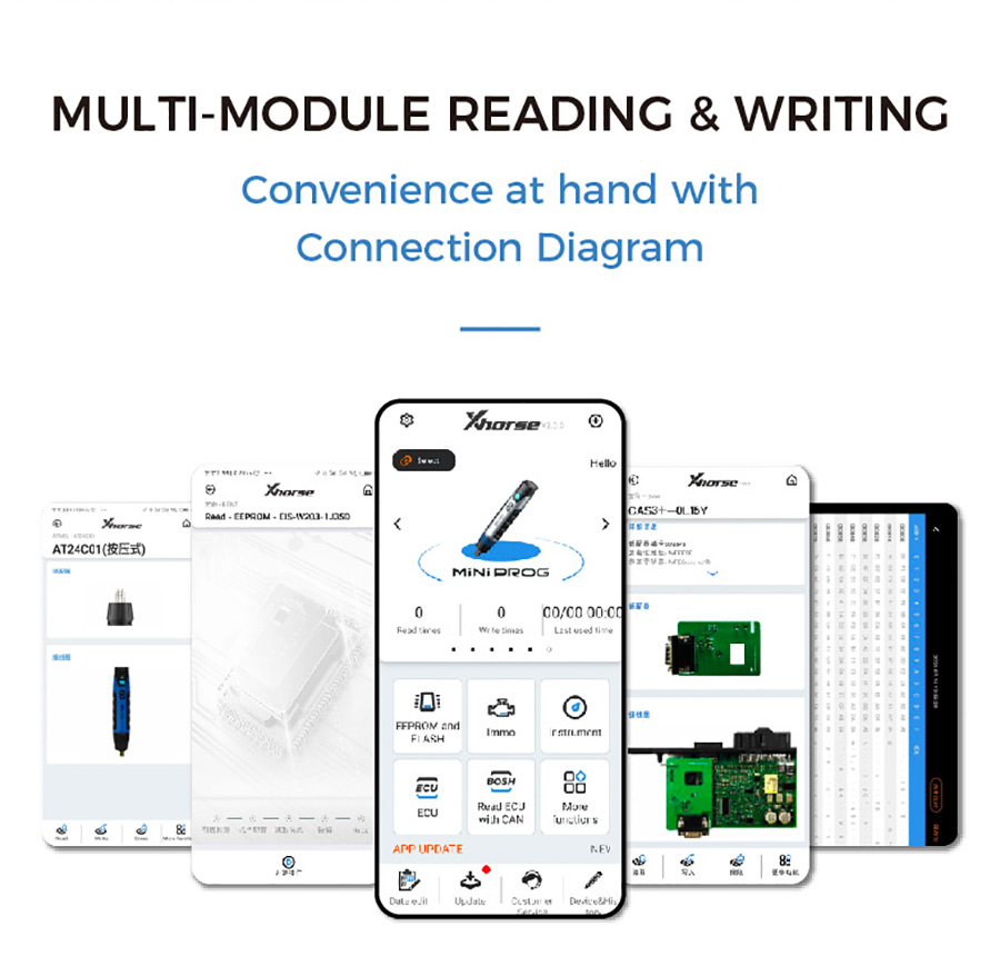xhorse mini prog Multi-module Reading & Writing