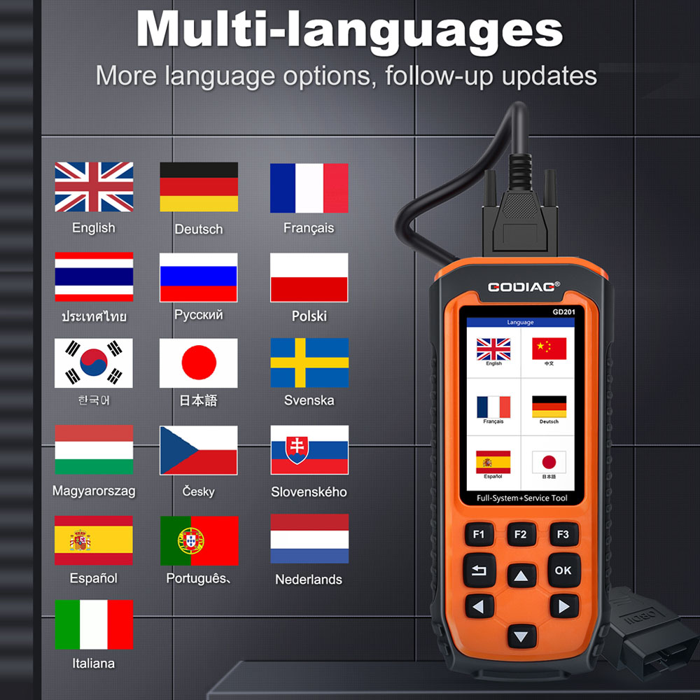 GD201 Multi-Language